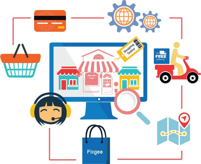 E-Ticaret & E-Mağaza