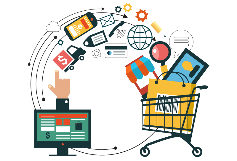E-Ticaret